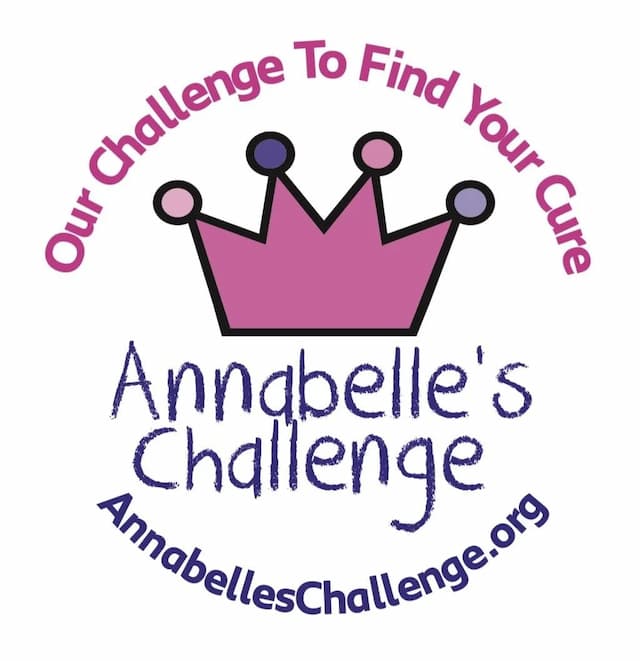 Annabelle's Challenge